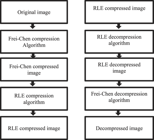 Figure 7 Refer to the image caption for details.