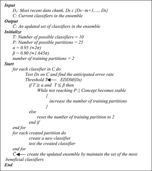 Figure 1 Refer to the image caption for details.