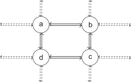 Figure 1 Refer to the image caption for details.