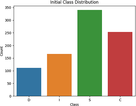 Figure 4 Refer to the image caption for details.