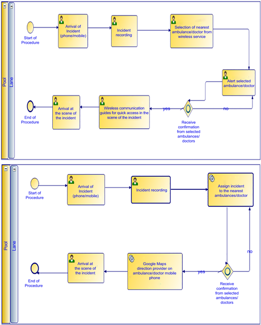 Figure 4 Refer to the image caption for details.