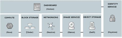 Figure 1 Refer to the image caption for details.