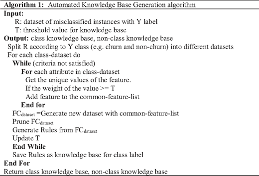 Figure. Refer to the image caption for details.