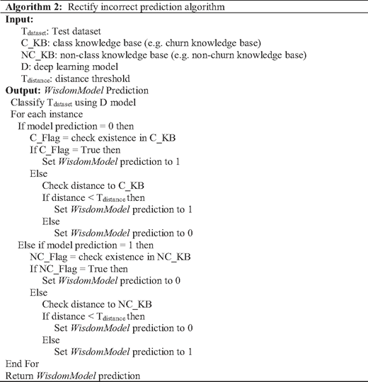 Figure. Refer to the image caption for details.