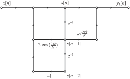 Figure 1 Refer to the image caption for details.
