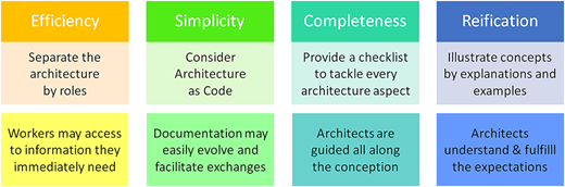 Figure 1 Refer to the image caption for details.