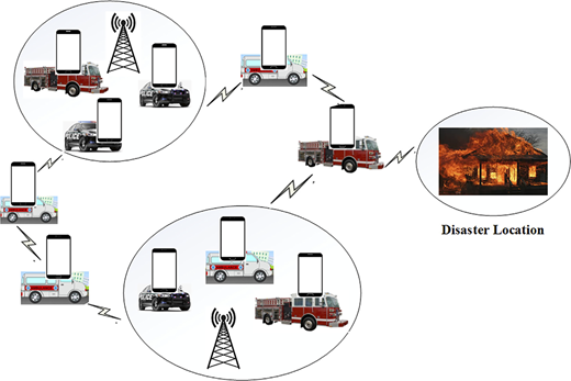 Figure 1 Refer to the image caption for details.