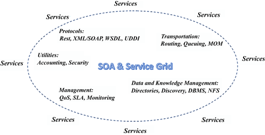Figure 2 Refer to the image caption for details.