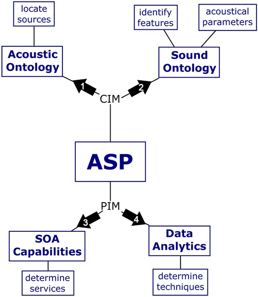 Figure 4 Refer to the image caption for details.