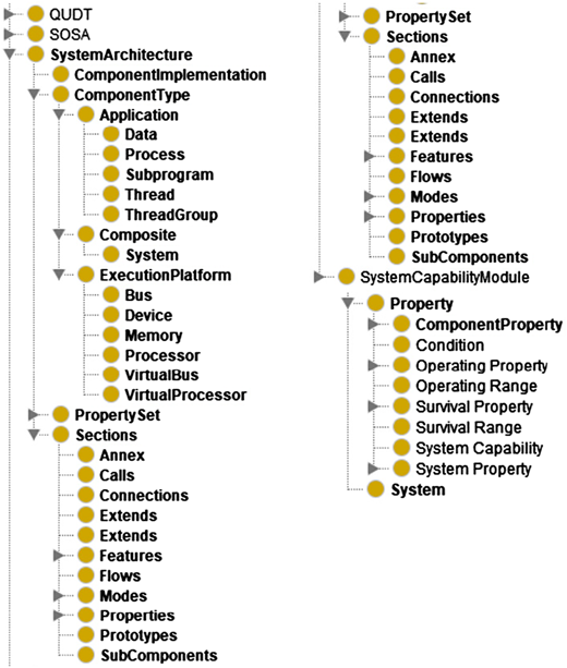 Figure 1 Refer to the image caption for details.