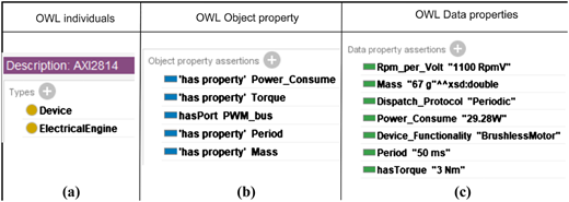 Figure 5 Refer to the image caption for details.