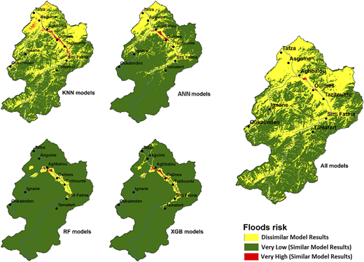 Figure 4 Refer to the image caption for details.