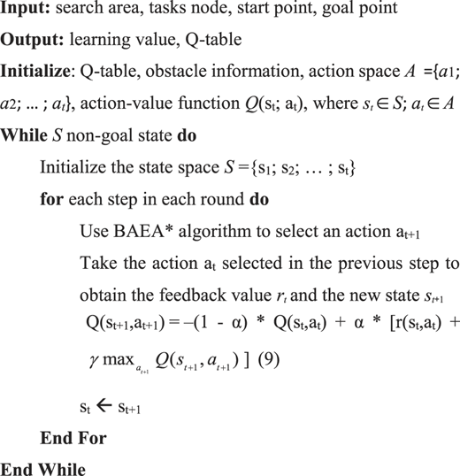 An equation representing the Q-learning algorithm.