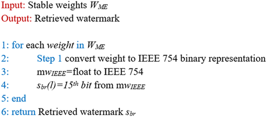 Steps for retrieving the watermark from the neural network weights.