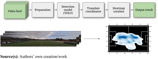 Figure 1 Refer to the image caption for details.
