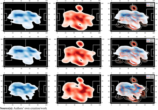 Figure 5 Refer to the image caption for details.