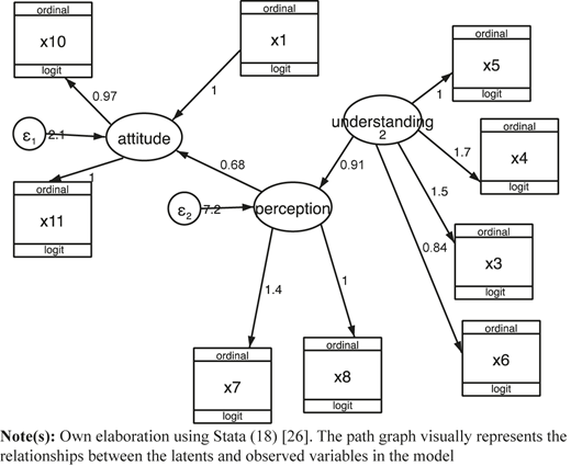 Figure 1 Refer to the image caption for details.
