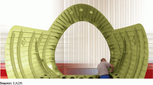Figure. Refer to the image caption for details.
