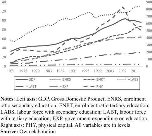 Figure 1. Refer to the image caption for details.