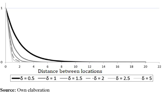 Figure 1. Refer to the image caption for details.