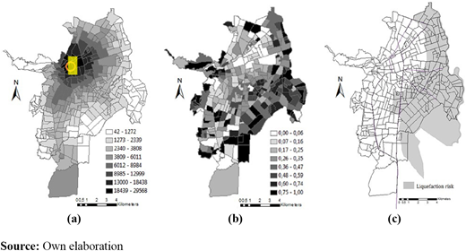 Figure 2. Refer to the image caption for details.