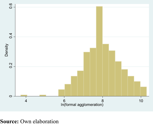 Figure A4. Refer to the image caption for details.
