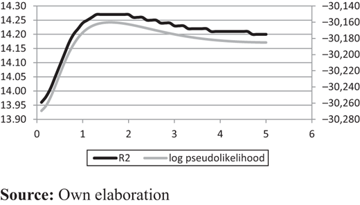 Figure A5. Refer to the image caption for details.