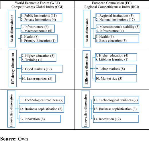 Figure 1. Refer to the image caption for details.