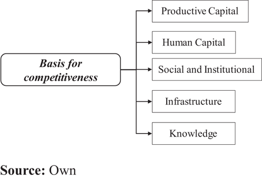 Figure 2. Refer to the image caption for details.
