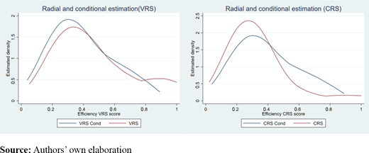 Figure 1. Refer to the image caption for details.