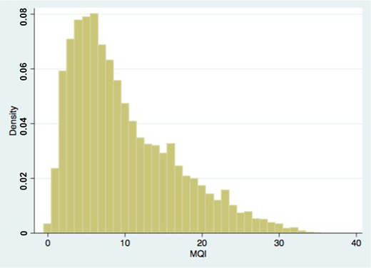 Figure 1. Refer to the image caption for details.