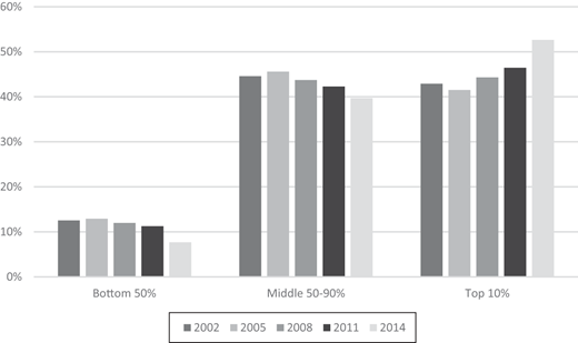 Figure 2. Refer to the image caption for details.