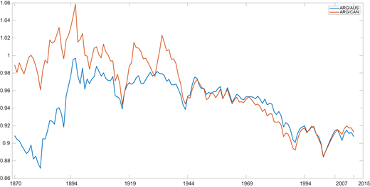 Figure 1. Refer to the image caption for details.