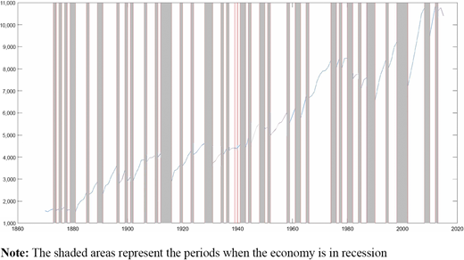 Figure 2. Refer to the image caption for details.