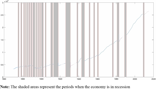 Figure 3. Refer to the image caption for details.