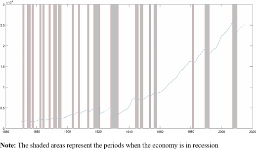 Figure 4. Refer to the image caption for details.