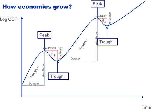 Figure 5. Refer to the image caption for details.