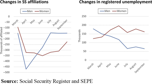 Figure 11. Refer to the image caption for details.