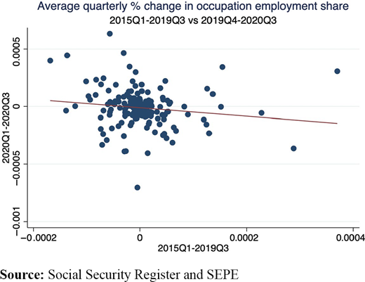 Figure 12. Refer to the image caption for details.