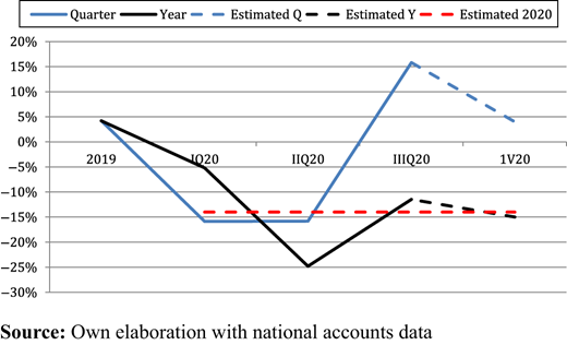 Figure 1. Refer to the image caption for details.