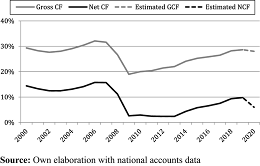 Figure 5. Refer to the image caption for details.