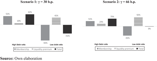 Figure 1. Refer to the image caption for details.