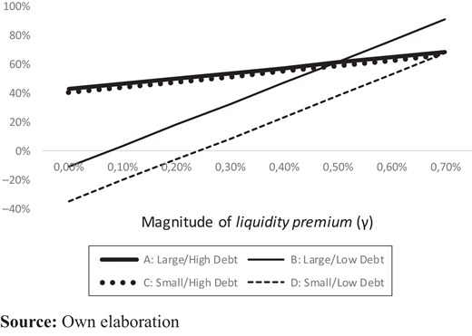 Figure 3. Refer to the image caption for details.