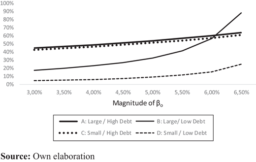 Figure 4. Refer to the image caption for details.