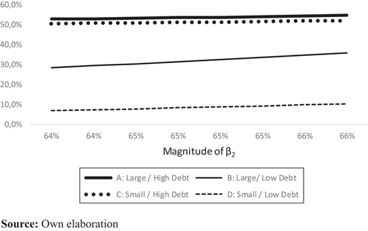 Figure 5. Refer to the image caption for details.