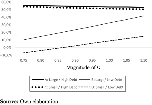 Figure 6. Refer to the image caption for details.