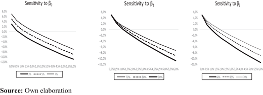 Figure A2. Refer to the image caption for details.