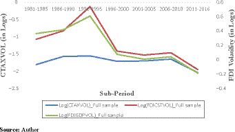 Figure 1. Refer to the image caption for details.
