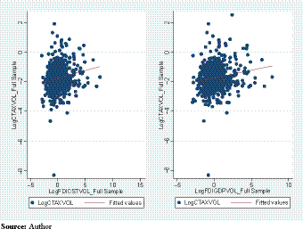 Figure 4. Refer to the image caption for details.
