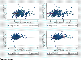 Figure 5. Refer to the image caption for details.